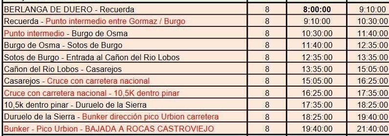 8 de Junio - Segunda Etapa VIII Desafío Alto Jalón