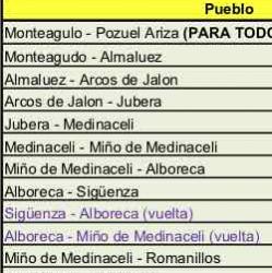 7 de Junio - Primera Etapa VIII Desafío Alto Jalón