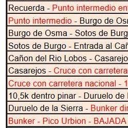 8 de Junio - Segunda Etapa VIII Desafío Alto Jalón